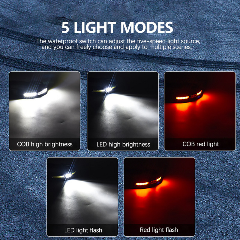 Vízálló LED fejlámpa COB fényszóró Erőteljes fejes zseblámpa USB újratölthető kemping horgászlámpás világítás széles választéka