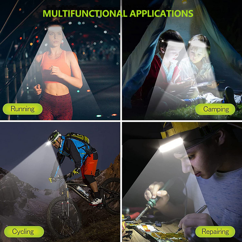 Vízálló LED fejlámpa COB fényszóró Erőteljes fejes zseblámpa USB újratölthető kemping horgászlámpás világítás széles választéka