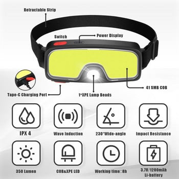Високомощно фенерче LED челник USB акумулаторен фар Преносимо осветление Водоустойчива челна лампа за каска за риба Фенерче