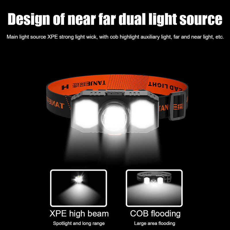 XPE COB LED priekinis žibintas USB įkraunamas priekinis žibintas nešiojamasis priekinio žibinto žibintuvėlis vandeniui atsparus naktinės žvejybos žygiai lauko apšvietimas