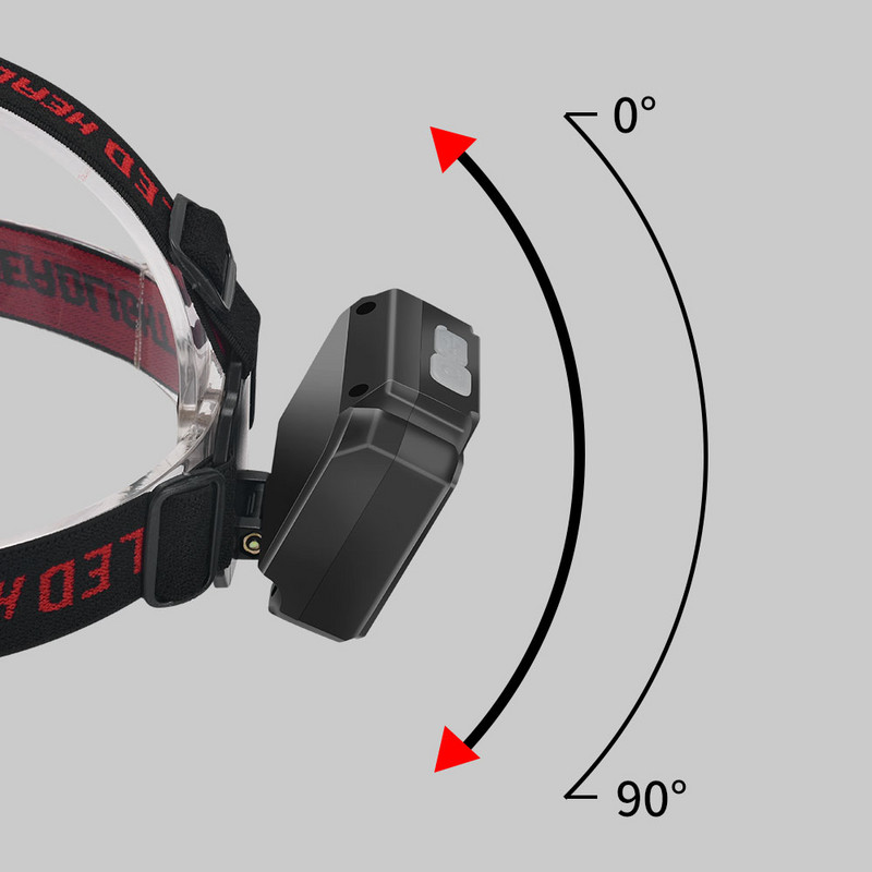 LED-es fejlámpa horgászfényszóró 20*5054 lámpagyöngy USB újratölthető vízálló kempinglámpa szuper fényes, beépített 18650 elemekkel