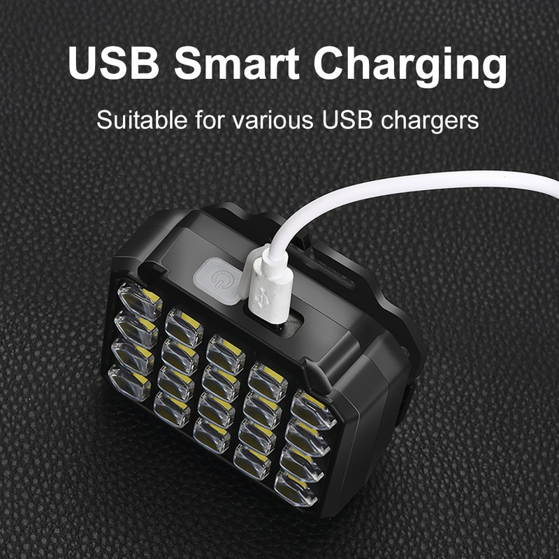 LED-es fejlámpa horgászfényszóró 20*5054 lámpagyöngy USB újratölthető vízálló kempinglámpa szuper fényes, beépített 18650 elemekkel