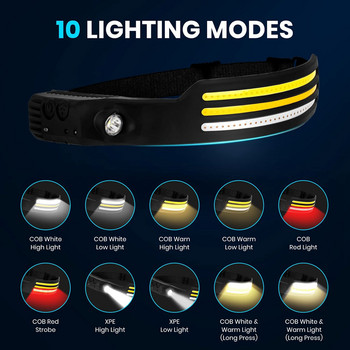 Αισθητήρας προβολέας COB LED Προβολέας κεφαλής USB Επαναφορτιζόμενο μπροστινό φωτιστικό 10 Λειτουργίες φωτισμού Εξαιρετικά φωτεινό φως κεφαλής με ενσωματωμένη μπαταρία