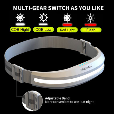 ÚJ LED-es COB fejlámpa állítható fénymódokkal Fényszórók USB-töltésű Vészlámpa fejlámpa horgász kempinglámpához