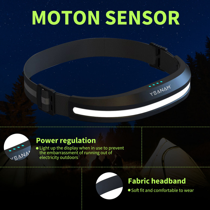 ÚJ LED-es COB fejlámpa állítható fénymódokkal Fényszórók USB-töltésű Vészlámpa fejlámpa horgász kempinglámpához