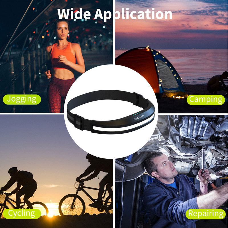 ÚJ LED-es COB fejlámpa állítható fénymódokkal Fényszórók USB-töltésű Vészlámpa fejlámpa horgász kempinglámpához