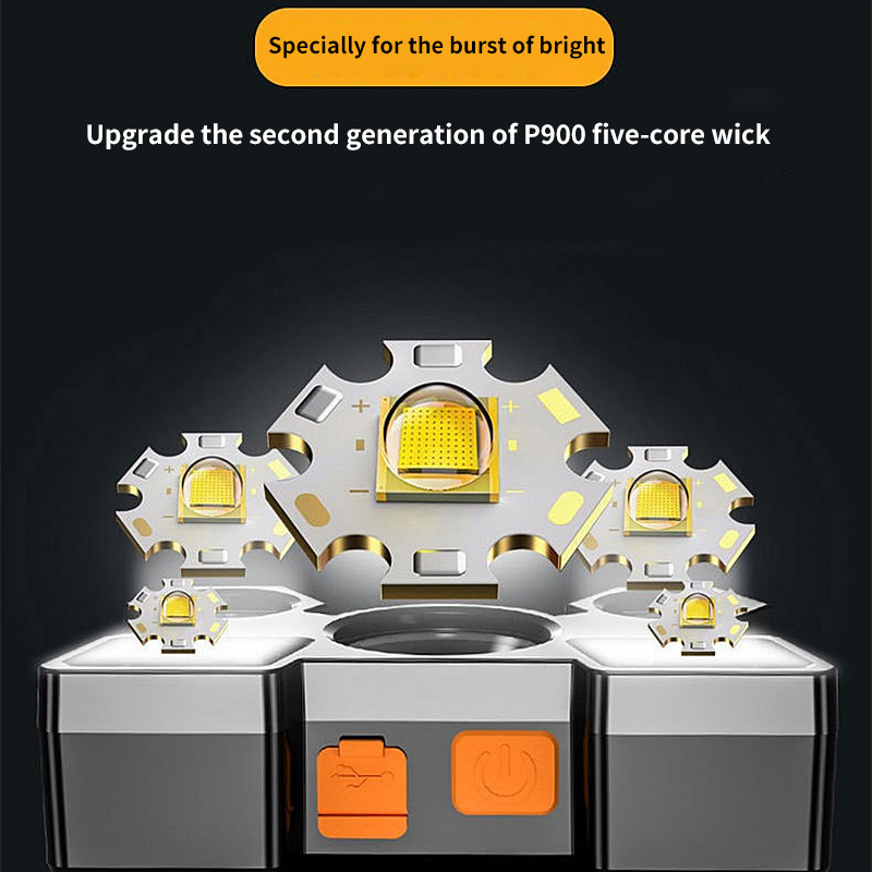 Lanternă cu LED Lanternă cu cap puternic Faruri puternice Pescuit Lanterne frontale Vânătoare Lampă reîncărcabilă Lampă frontală pentru tabără 18650