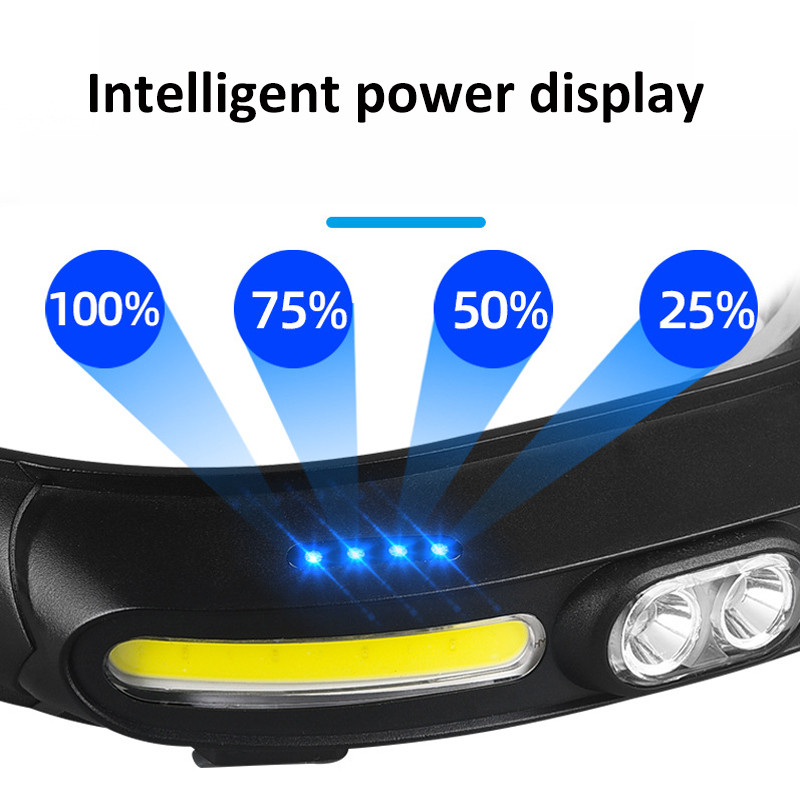 Lampă frontală COB Far de pescuit 5 moduri de iluminare Lanternă reîncărcabilă prin USB Lampă frontală pentru camping în aer liber Lampă portabilă de lucru