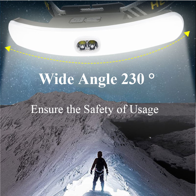 Nou far reîncărcabil prin USB Proiector mare Far multifuncțional montat pe cap Lumină puternică de pescuit pentru camping