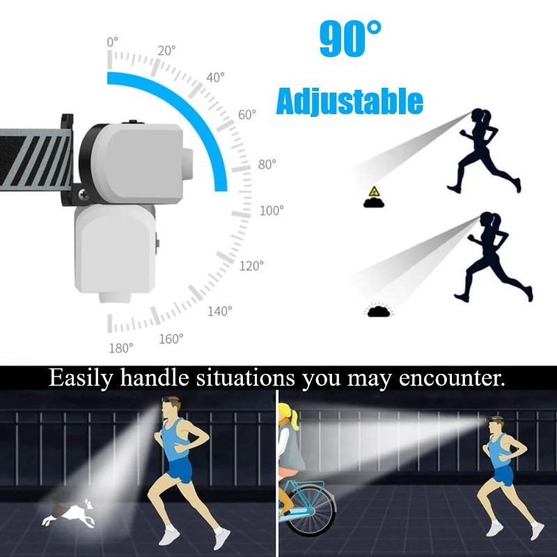 Nou far reîncărcabil prin USB Proiector mare Far multifuncțional montat pe cap Lumină puternică de pescuit pentru camping