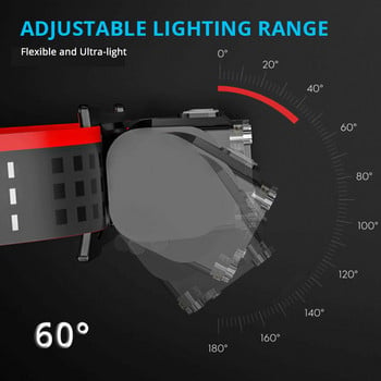 Мощен LED челник със сензор за движение Риболовен фенер USB акумулаторен 18650 фенер XPE+COB Водоустойчив фенер