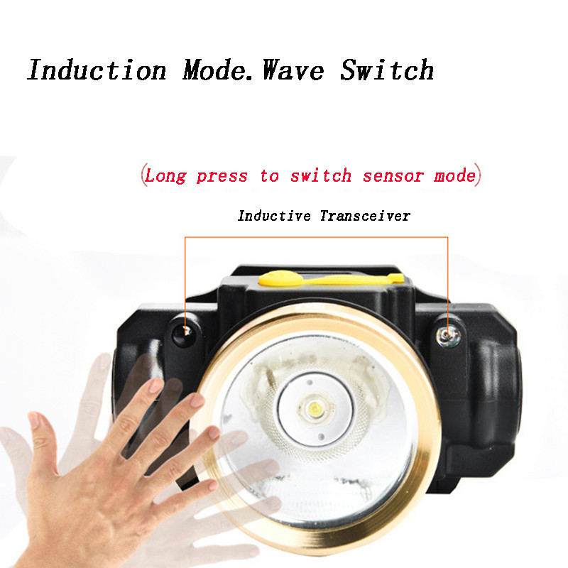 Litwod Z209010 LED čelovka s pohybovým infračerveným senzorom, čelovka, nabíjateľná baterka, čelovka, poľovnícka lampa