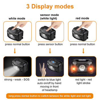 Акумулаторен LED фар с индукционен превключвател Червена светлина + Бяла светлина Може да се използва за риболов, колоездене, приключения и др.