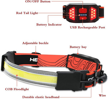 Висок ярък COB LED фар USB акумулаторен челник Широк лъч Преносима челна лампа Вградена батерия Челна светлина Бягащ риболов