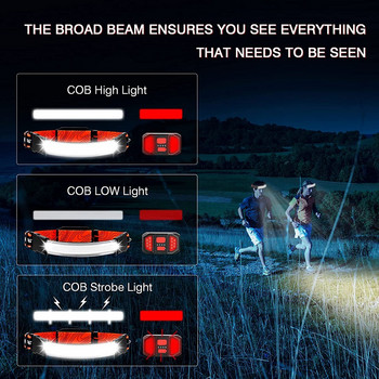 Висок ярък COB LED фар USB акумулаторен челник Широк лъч Преносима челна лампа Вградена батерия Челна светлина Бягащ риболов