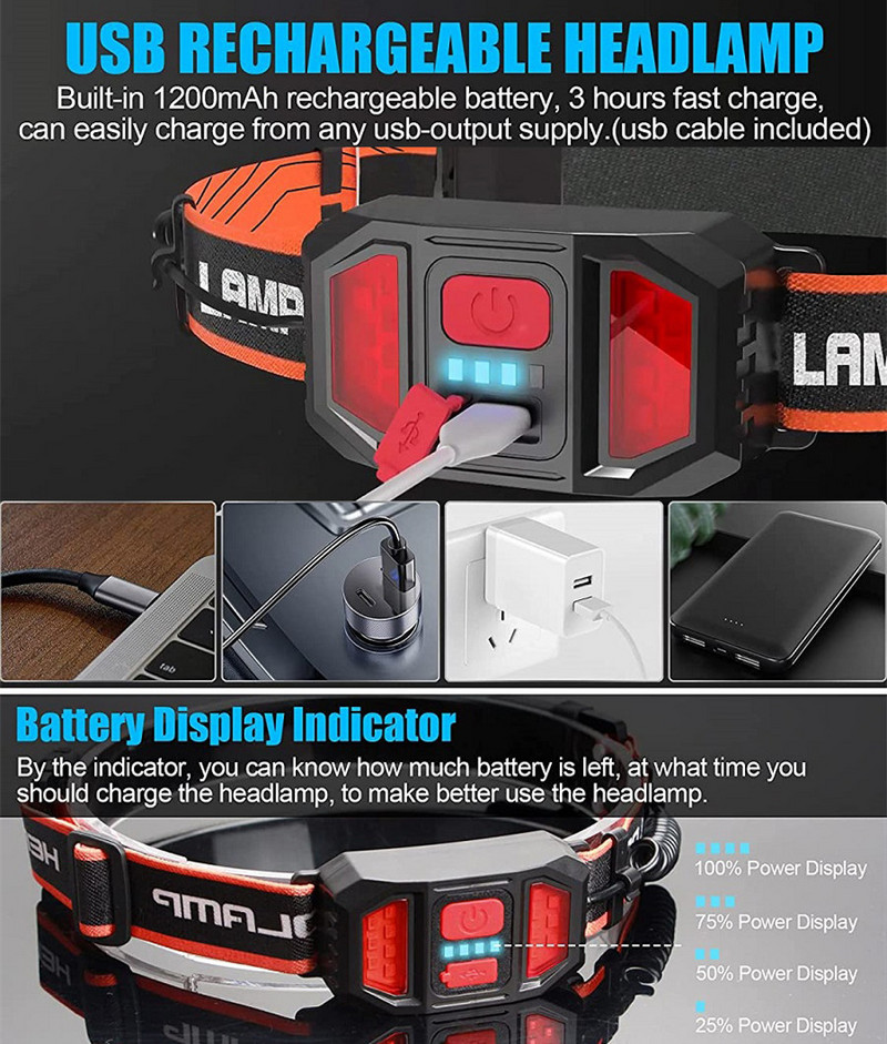 Far cu LED COB de înaltă luminozitate Lanț frontal reîncărcabil prin USB cu fascicul larg Lampă frontală portabilă Baterie încorporată Lampă frontală Alergare Pescuit
