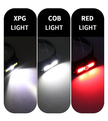 Супер мощен COB LED челник Водоустойчив фар Бяла/червена предупредителна светлина Челна лампа USB акумулаторна челна светлина