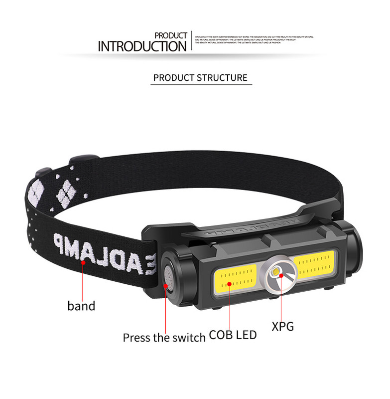 Super výkonná COB LED čelová lampa, vodotesná čelová lampa s bielym/červeným výstražným svetlom, nabíjateľná čelová lampa s USB...