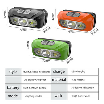 Μίνι επαναφορτιζόμενος ισχυρός αισθητήρας προβολέας Ψάρεμα Κάμπινγκ USB Φακός κεφαλής COB LED Προβολείς Φακός Μπροστινό φανάρι