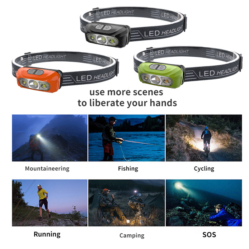 Mini lanternă reîncărcabilă cu senzor puternic Pescuit Camping USB Lanternă COB LED Lampă frontală Lanternă Lanternă frontală