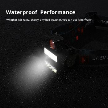 10000mAh преносим мощен челник USB акумулаторен LED фар Водоустойчиво фенерче Вградено 18650 Риболовно къмпинг осветление