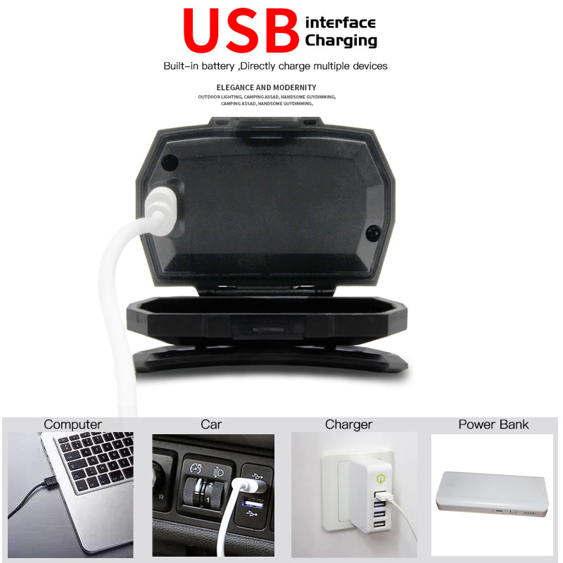 Super jasný MINI LED čelovka so vstavanou batériou, indukčným senzorom, nabíjateľná cez USB, 6000LM, 5 režimov LED svetlometu na beh vonku