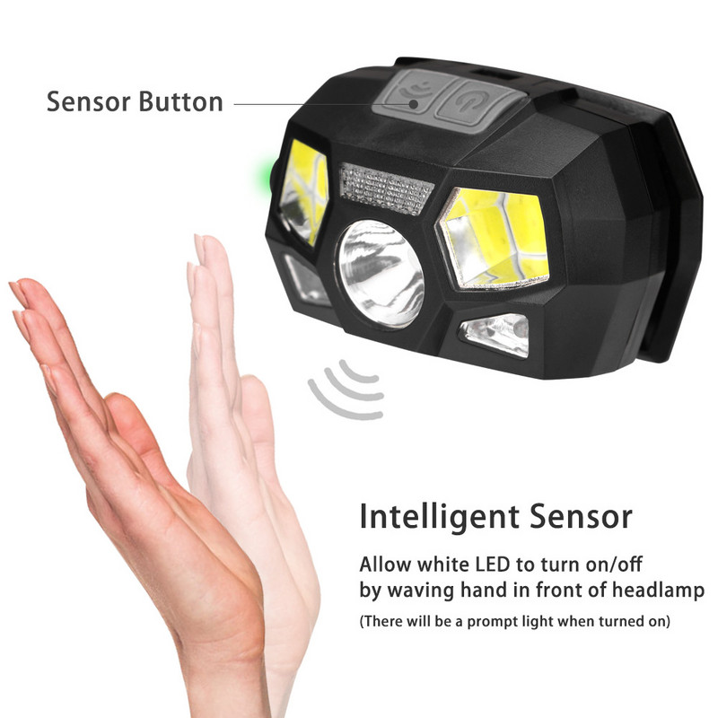 Induktív szenzoros LED fejlámpa 6000LM Szuper fényes Beépített akkumulátor USB újratölthető 5Modes LED fényszóró futáshoz, horgászathoz