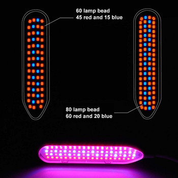 80W LED Grow Light DC 5V Full Spectrum Fitolampy USB Growing Lamp Red Blue Led Plant Grow Lamps Phyto Lights For Flowers Vegs
