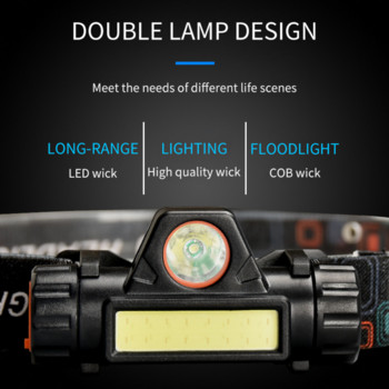 COB Led челник Водоустойчив LED челник 2 светлинни режима с магнит Открит фар за къмпинг Риболов Мултифункционална челна лампа