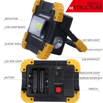 100 W COB Работна лампа LED преносим фенер Водоустойчив 4-режимен авариен преносим прожектор Акумулаторен прожектор за къмпинг светлина