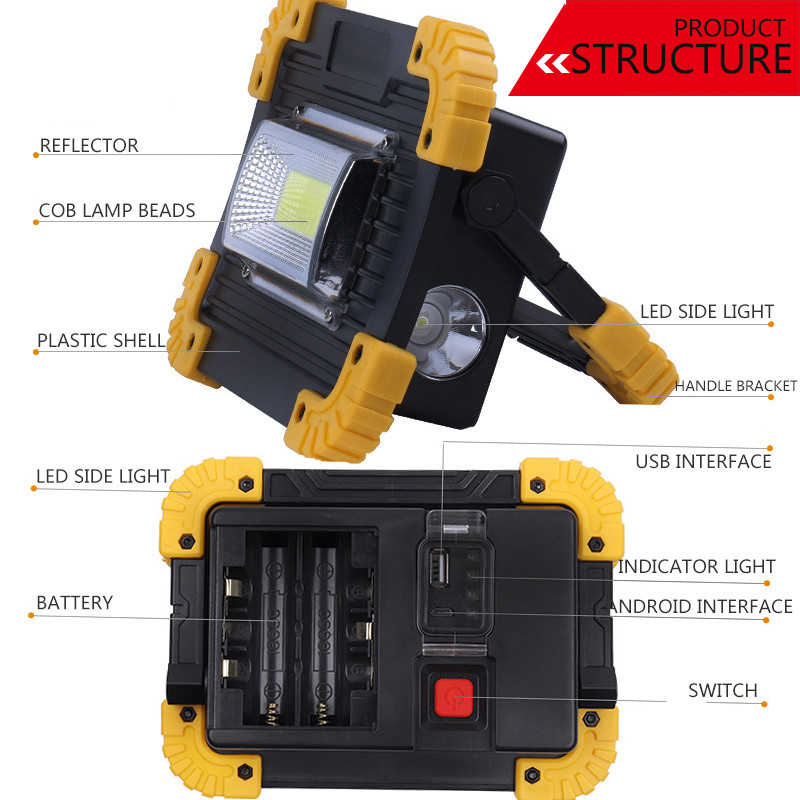 100 W-os COB munkalámpa LED-es hordozható lámpás vízálló 4 üzemmódú vészhelyzeti hordozható spotlámpa újratölthető reflektor kempingvilágításhoz