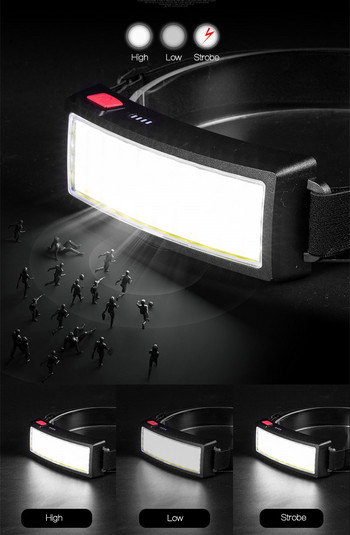Wide Beam Strong Power COB LED Headlight Επαναφορτιζόμενος USB προβολέας Φορητός προβολέας κεφαλής Ενσωματωμένος προβολέας κεφαλής μπαταρίας