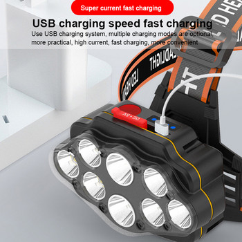12 LED Προβολέας USB Επαναφορτιζόμενος Προβολέας Super Bright Φως Φανάρι Κάμπινγκ Αδιάβροχο Φωτιστικό Πεζοπορίας για ψάρεμα εξωτερικού χώρου