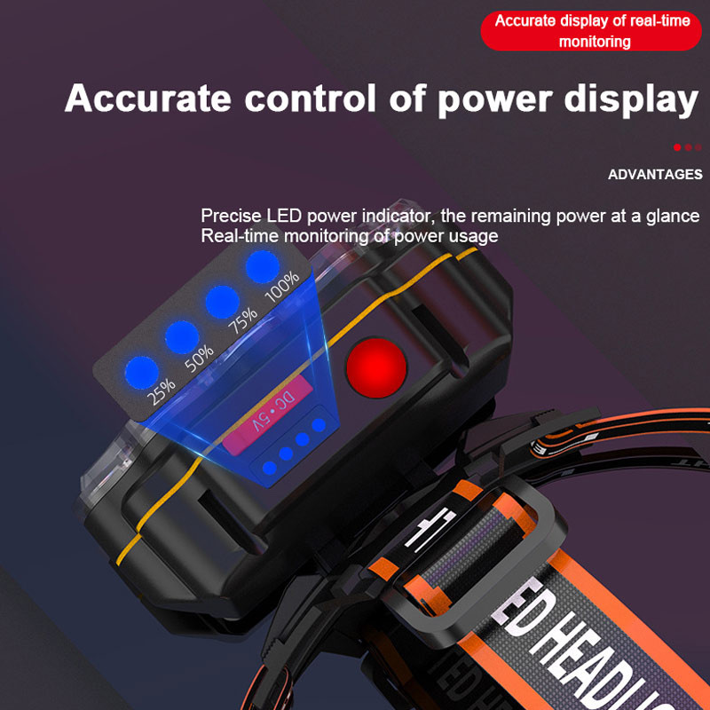 Lampă frontală cu 12 LED-uri, far reîncărcabilă prin USB, lanternă de camping super luminoasă, impermeabilă, pentru pescuit în aer liber, pentru drumeții.