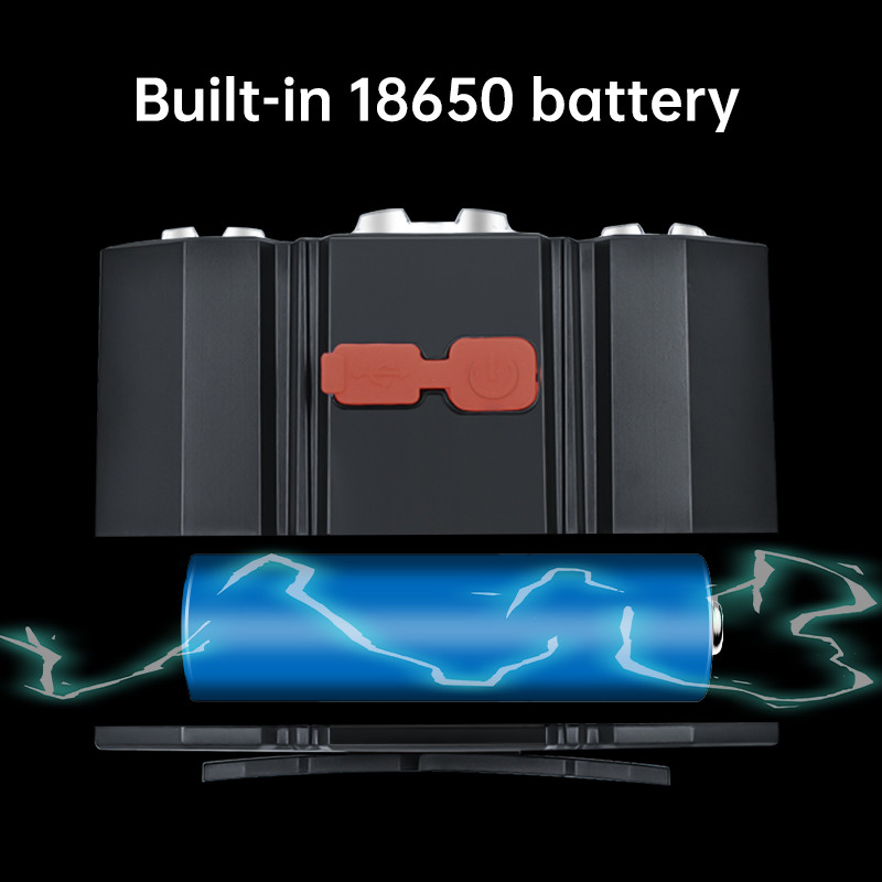 Lanternă cu LED reîncărcabilă prin USB Super strălucitoare 5 moduri de lucru Lanternă impermeabilă montată pe cap pentru pescuit de noapte, drumeții