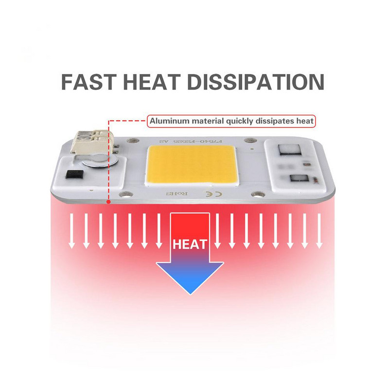 2 db szabályozható hegesztés nélkül, nem kell hegesztő LED teljes spektrumú növénynövekedési lámpa forgácsgyöngy 110V 30W
