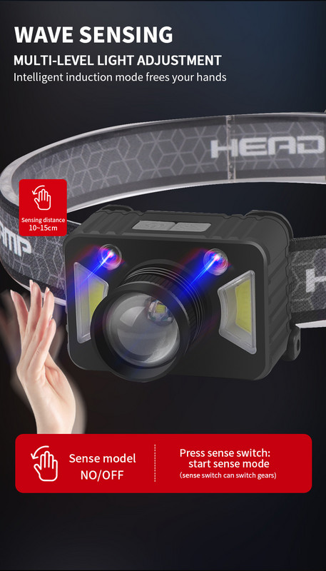 Mini COB LED fejlámpa 6000LM testmozgásérzékelővel, USB újratölthető fényszóró 5 módú kemping zseblámpa fejlámpa