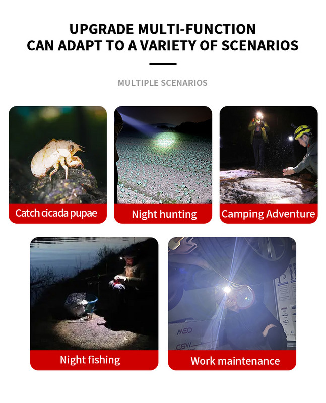 Mini COB LED fejlámpa 6000LM testmozgásérzékelővel, USB újratölthető fényszóró 5 módú kemping zseblámpa fejlámpa