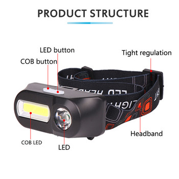 Външен удобен челник USB зареждане Мултифункционален фар Силно променяща се светлина LED 6 режима XPE+COB Крушки Фар
