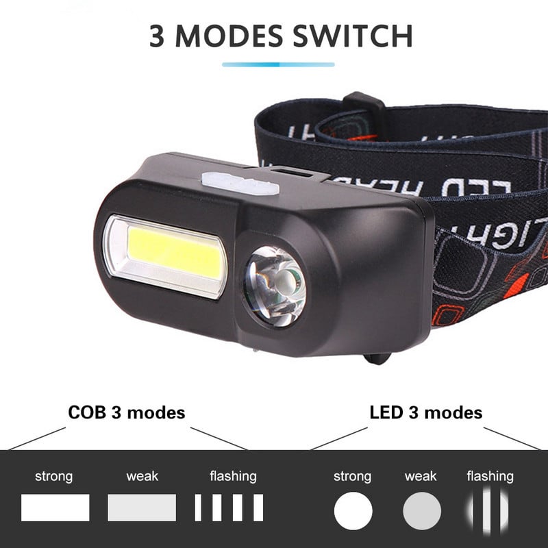 Āra ērta galvas lampa USB uzlādes daudzfunkciju priekšējais lukturis Spēcīga mainīga gaismas diode 6 režīmi XPE+COB spuldzes Priekšējais lukturis