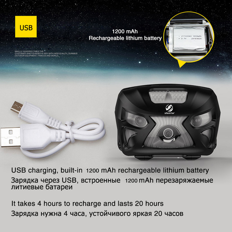 Far cu LED-uri reîncărcabilă Comutator senzor far rezistent la apă Super luminos 4 moduri de iluminare far de pescuit cu cablu USB