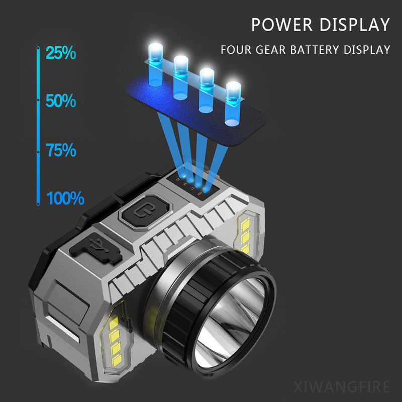T6 LED Super Bright esilatern Peale paigaldatav taskulamp Tugev valgus väljas matkamiseks laetav ööpüügi esituli