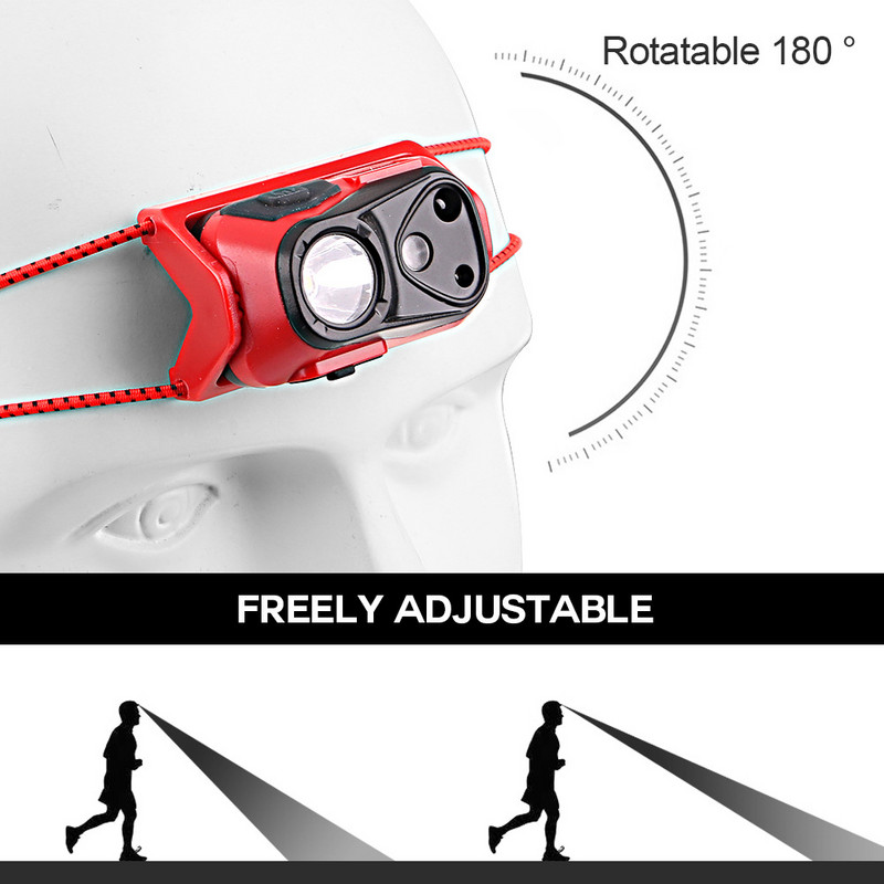 LED-es fényszóró munkahelyi fejlámpa USB újratölthető vízálló fejlámpa Ultrakönnyű mozgásérzékelős fejlámpa kemping túrázáshoz horgászathoz