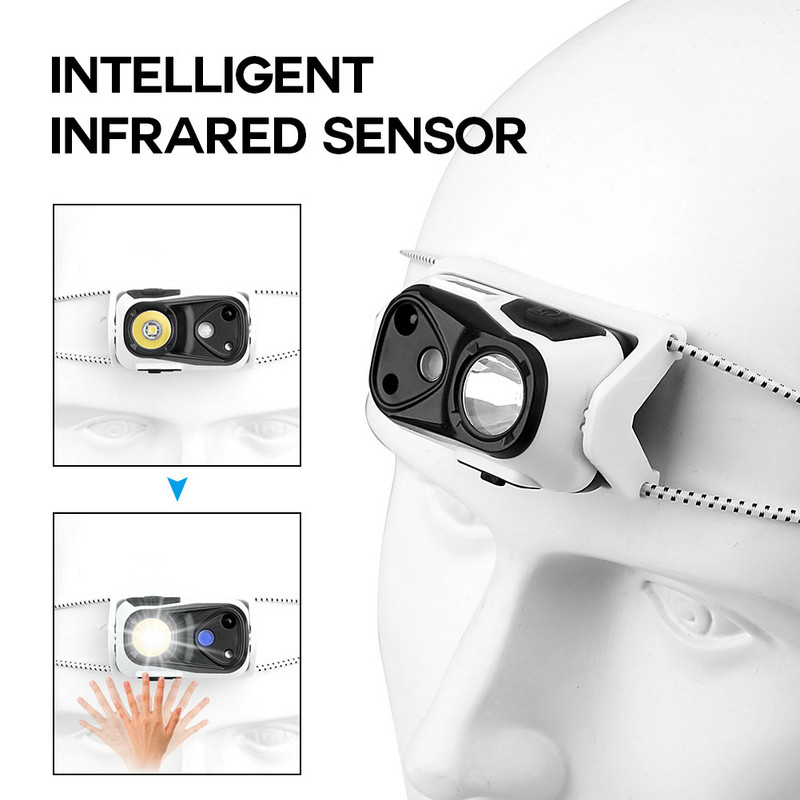 LED-es fényszóró munkahelyi fejlámpa USB újratölthető vízálló fejlámpa Ultrakönnyű mozgásérzékelős fejlámpa kemping túrázáshoz horgászathoz