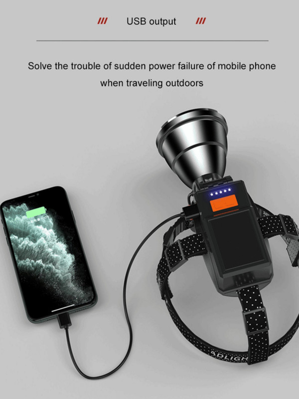 Far Far cu inducție Far cu LED reîncărcabil Super Bright Flash Head Light Impermeabil Camping Vanator Torta