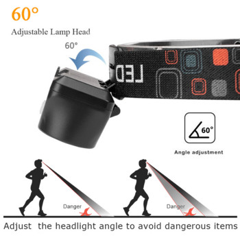 Преносим LED челник Външен 6 режима USB акумулаторна фенерче за глава Фенерче COB LED челник Фарове за къмпинг фенерче