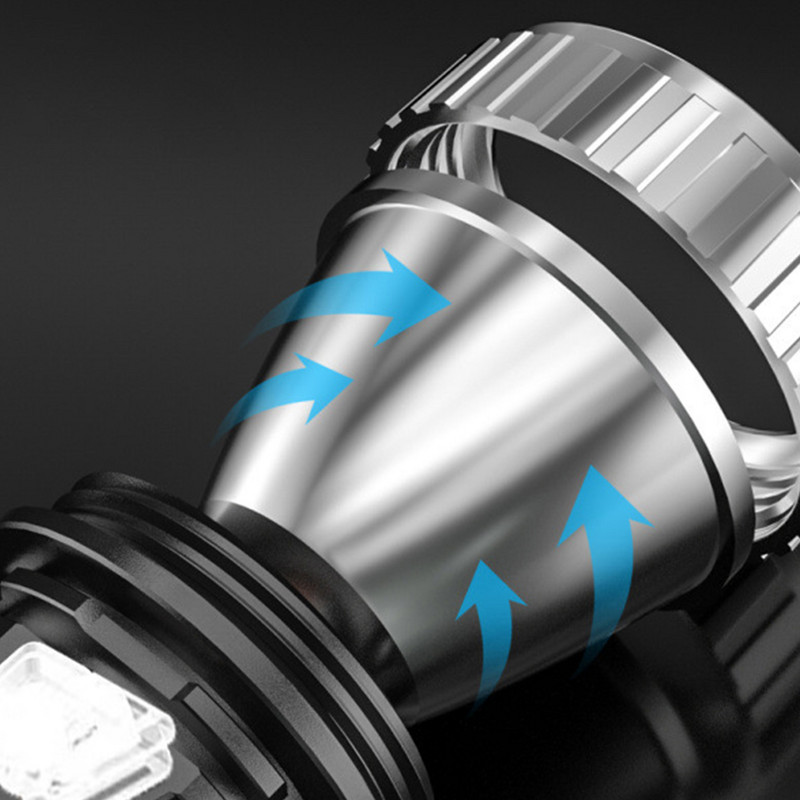 Erőteljes fejlámpa horgászfényszóró Beépített akkumulátoros LED fejlámpa Fejre szerelhető USB újratölthető zseblámpa kempingtúrához