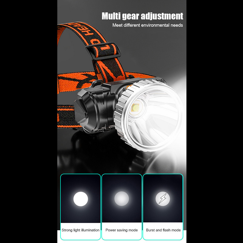 Erőteljes fejlámpa horgászfényszóró Beépített akkumulátoros LED fejlámpa Fejre szerelhető USB újratölthető zseblámpa kempingtúrához