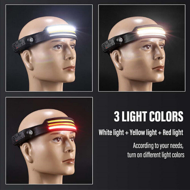 COB LED prenosná baterka s reflektorom, mini multifunkčná silná indukčná čelovka, Cob, vonkajšie dobrodružstvo, rybolov