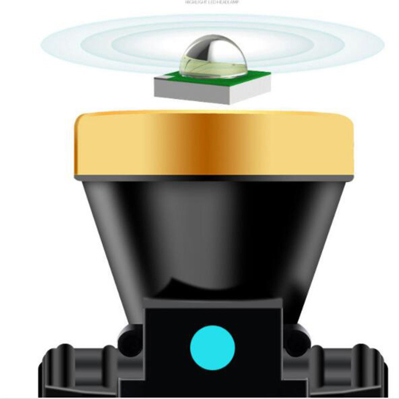 Nabíjateľná USB LED čelovka, predné svetlo, baterky, baterka, kempingové svietidlo.